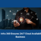 How Nexus Infra 360 Ensures 247 Cloud Availability for Your Business 85x85