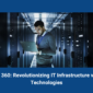 Nexus Infra 360 Revolutionizing IT Infrastructure with Modern Technologies 85x85