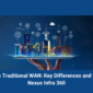 SD WAN vs Traditional WAN Key Differences and Benefits by Nexus Infra 360 1 85x85